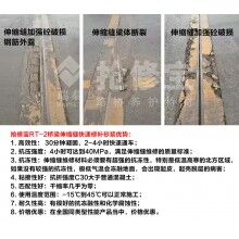 浙江交投高速橋梁伸縮縫破損用什么新材料？