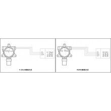 g3  TL-Q3000N-NH3系列氨氣檢測報警器