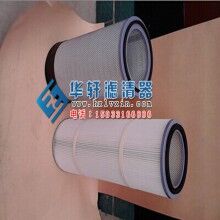 3266 3566拋丸機除塵濾芯濾筒